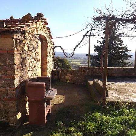 Вилла Casa Rossa *