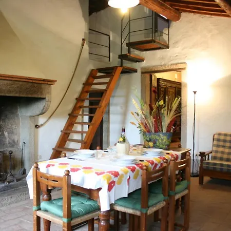 Casa Rossa Villa Capolona