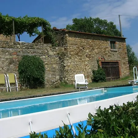Casa Rossa Villa